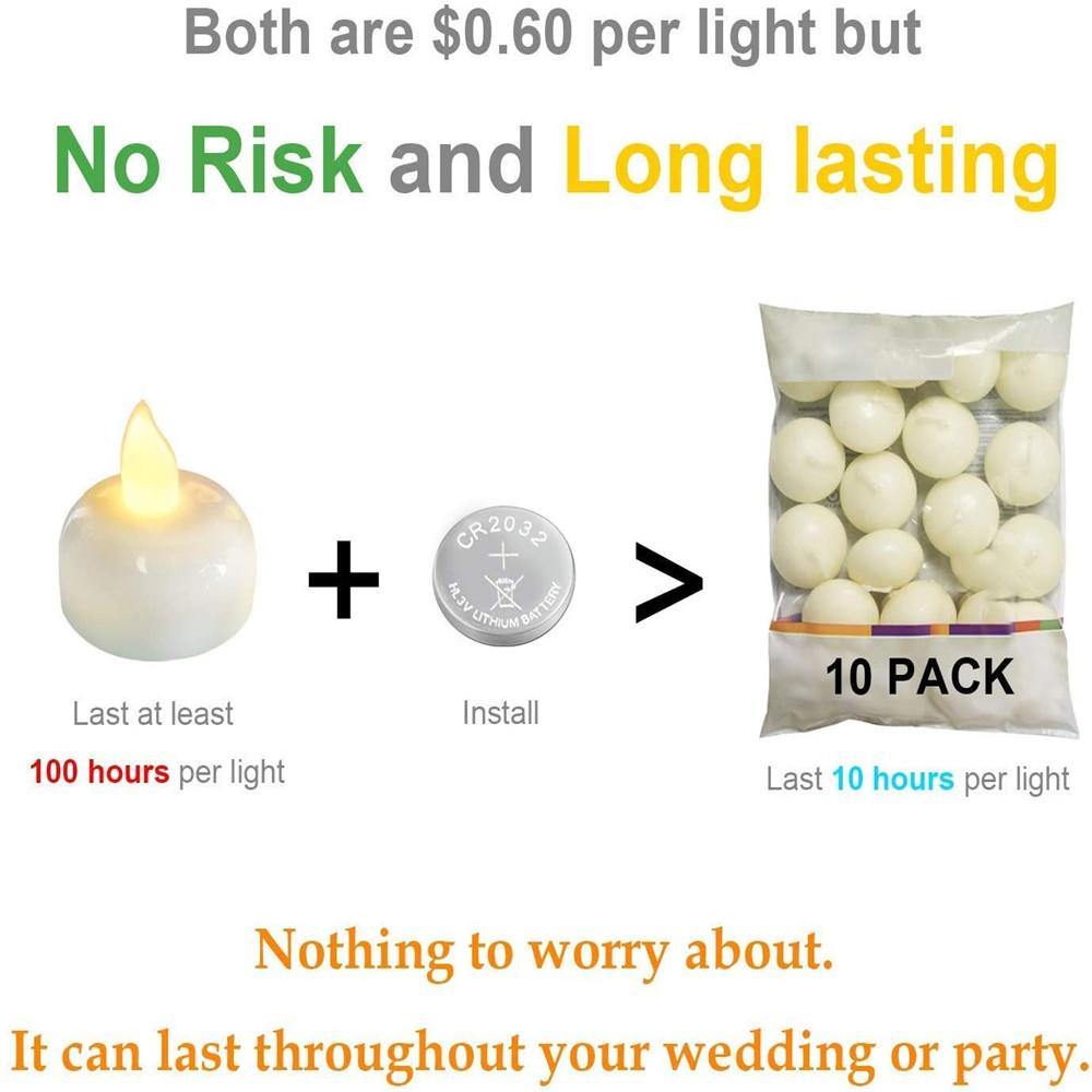 Homemory 36PCS Flameless Floating Candles, LED Flickering Tealight Candles, Warm White Light - HOMEMORY SHOP